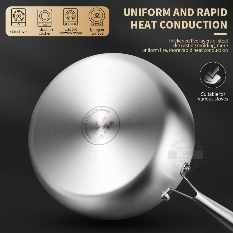 Сковорода из нержавеющей стали 316 Мини-сковороды для жарки 20 см Кастрюля для приготовления пищи Используется на газовых и индукционных плитах Сковорода с длинной ручкой Плоская сковорода Вок
