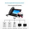 Resiput SIP One-Key Waterproof IP Intercom Terminal