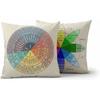 Set of 2 Wheel of Emotions Throw Pillow Covers 18x18, Velvet Feelings Wheel Chart Cushion Cases, Psychology Therapy Office Decor for Counselors,