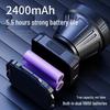 Shenhuo HL98 Strong Beam Rechargeable LED Headlamp