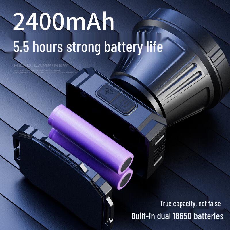 Shenhuo HL98 Strong Beam Rechargeable LED Headlamp