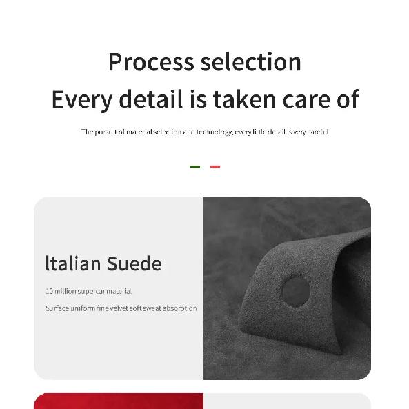 Steering Wheel Cover Sticker for Tesla Model 3 Model Y 2023 Car Panel Trim Frame Made of Italy Super Suede Leather Car Accessory