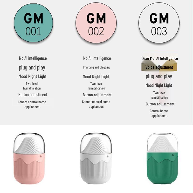 Compact Silent Humidifier: Portable Mini Air Purifier for Bedroom with Large Fog and Easy Water Refill