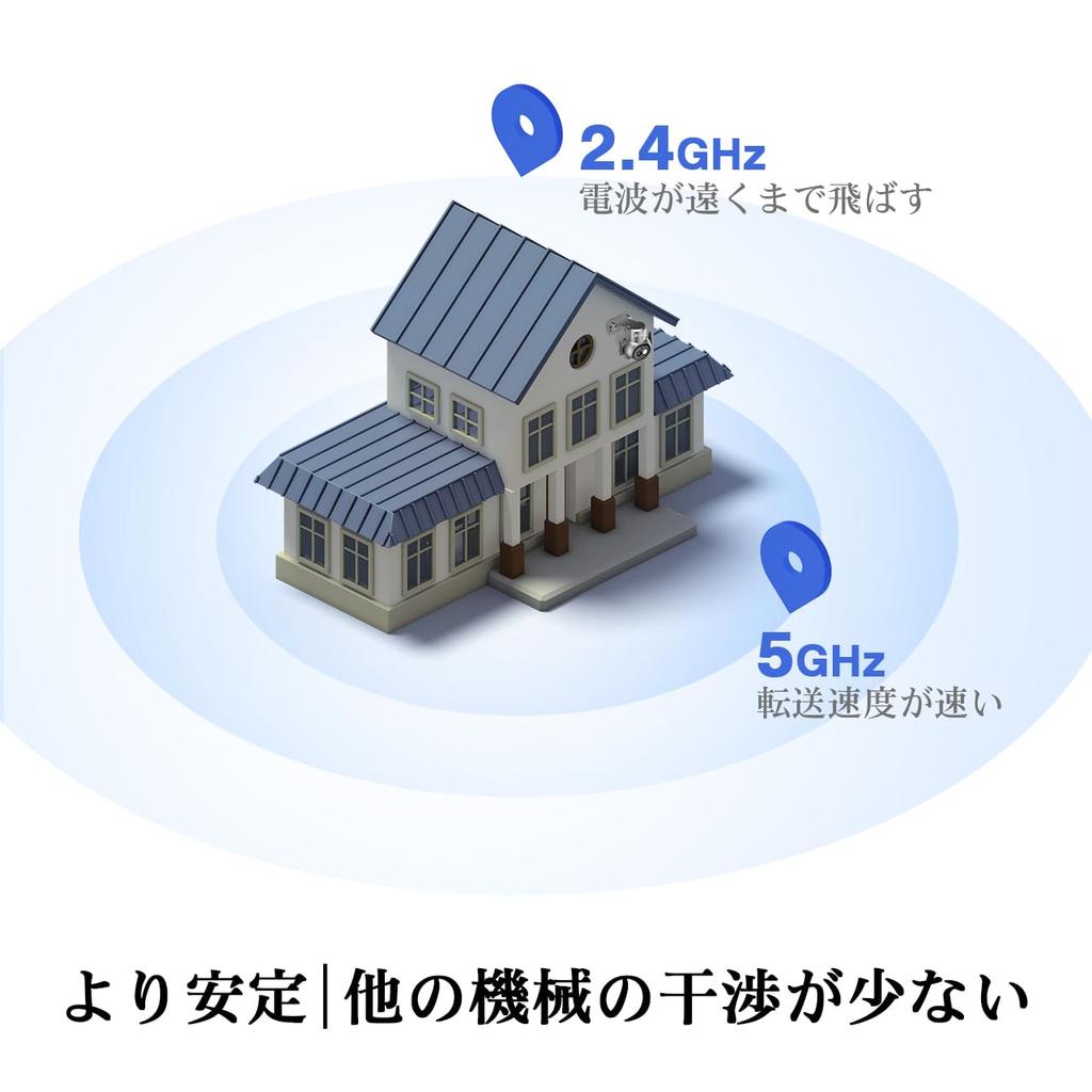 Ctronics Камера безопасности Наружная 8-мегапиксельная камера видеонаблюдения AI Обнаружение человека Обнаружение домашних животных Автоматическое отслеживание AI Функция ночного видения Весь день