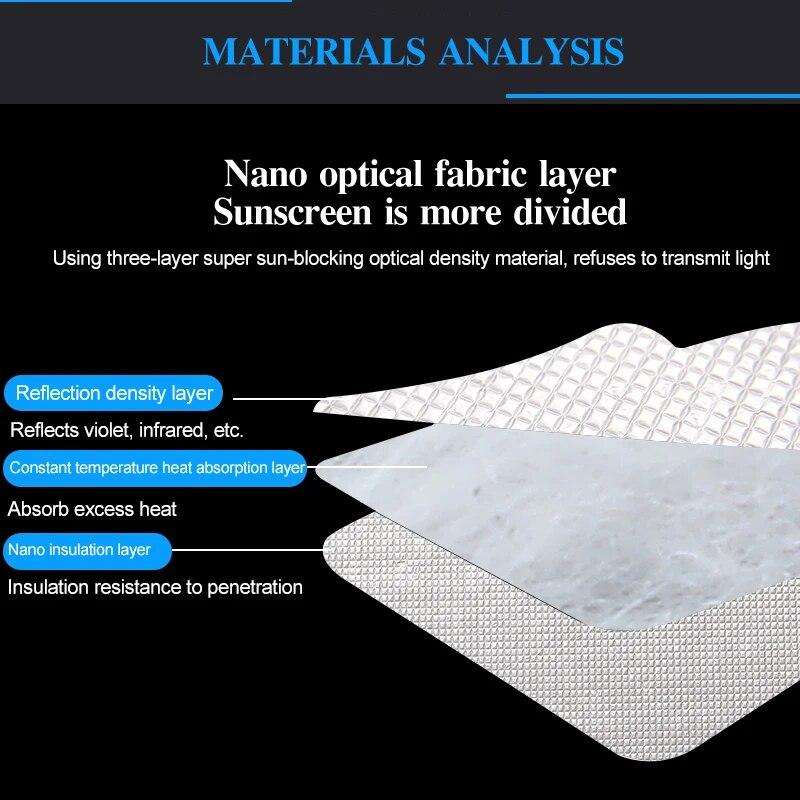 Полностью покрывает солнцезащитные козырьки для Toyota Rav4 XA40 2013 2014 2015 2016 2017 2018 автомобильные аксессуары Защита от солнца козырек для бокового окна Shaby