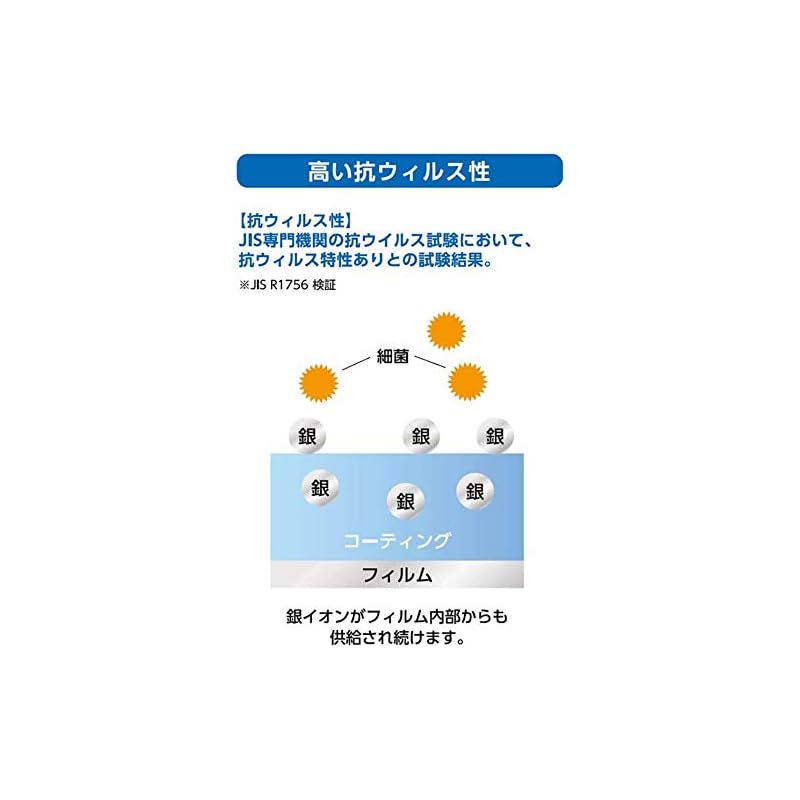 Защитная пленка ClearView Sony [антибактериальная/противовирусная/антибликовая] для ЖК-дисплея FDR-AX45A, произведенная в Японии