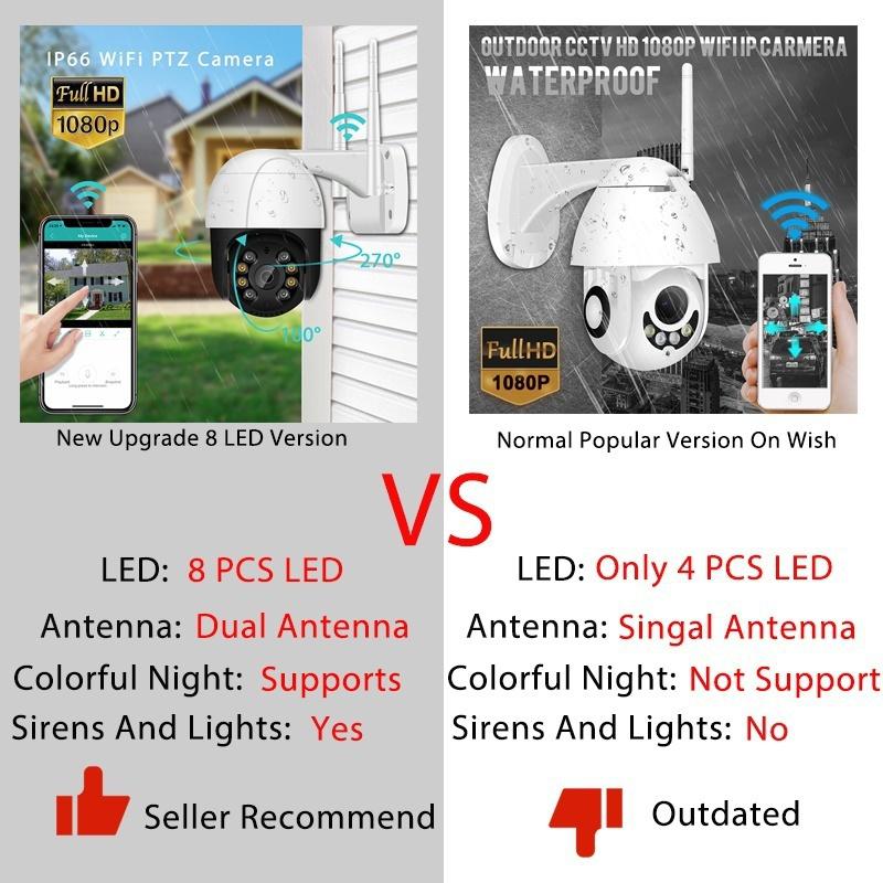 Новинка 2024 года HD 1080P 5MP PTZ Wi-Fi IP-камера безопасности Беспроводная аудио наружная водонепроницаемая ИК-камера ночного видения видеокамера видеонаблюдения