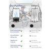 Small Car Air Purifier USB Plug-In Formaldehyde Odor Dust Remover No Consumables Required Convenient Use Air Cleaner