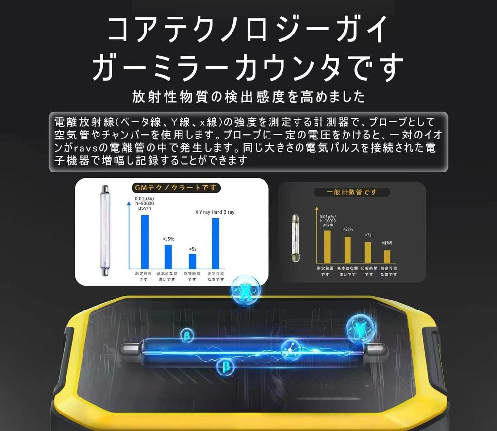 Radiation Geiger Spirit Radiation Convenient Radiation Radiation Alarm Energy Compensated GM Nuclear Digital LCD Compact [BOEN] Detector, Counter,