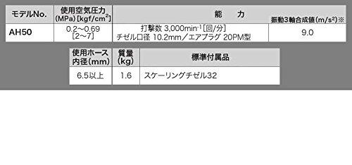 Пневматический молоток Makita AH50