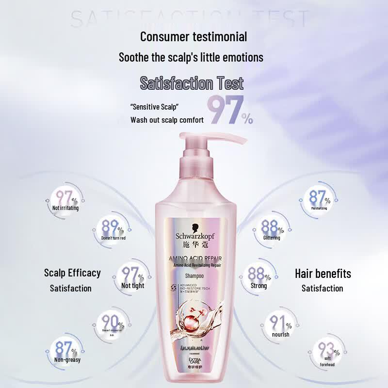 Schwarzkopf Amino Acid Revitalizing Repair Hair Care Set