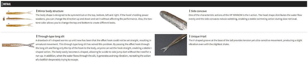 Распродажа OSP Мягкая приманка HP Minnow 3,7 дюйма TW139 (6380)