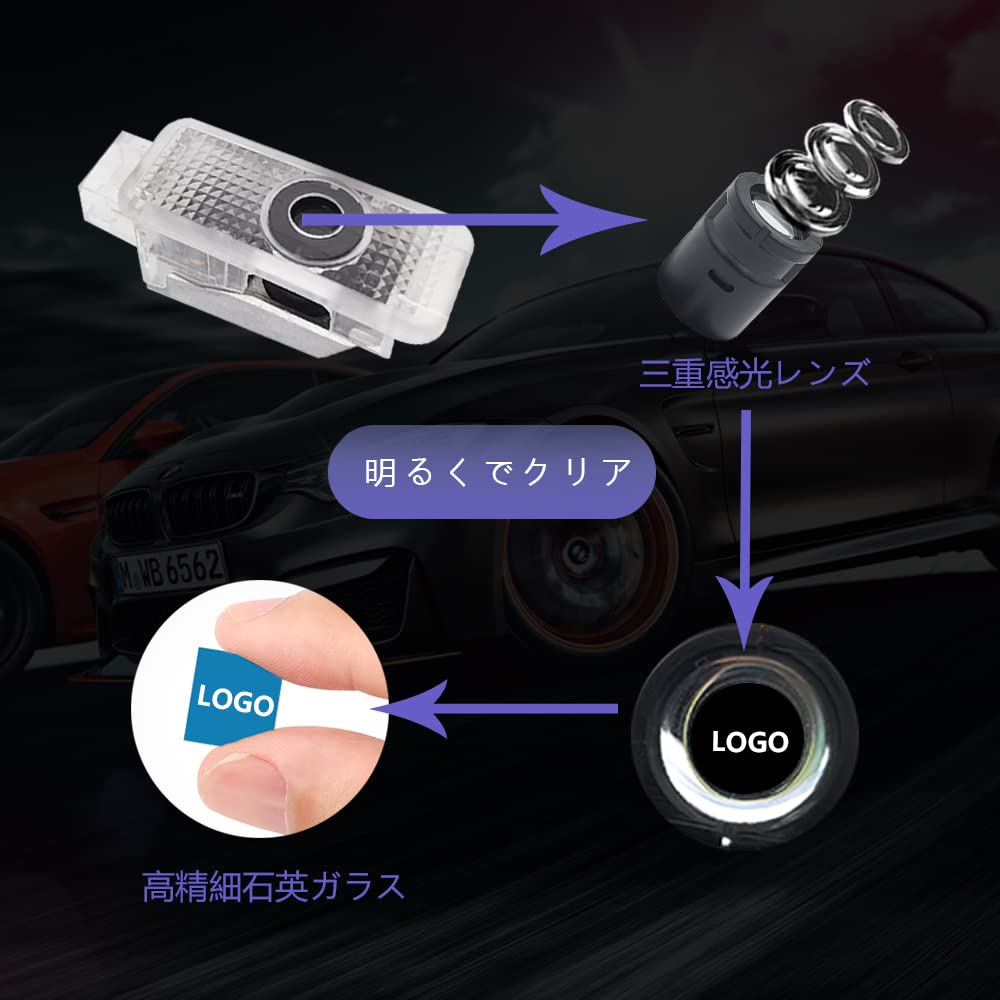 Лазерная подсветка логотипа, подсветка двери, подсветка салона автомобиля, светодиодная проекция логотипа, набор из 2 штук, совместим с форматами A3, A4, A5, A6L, A7, A8, S3, S4, S5, S6