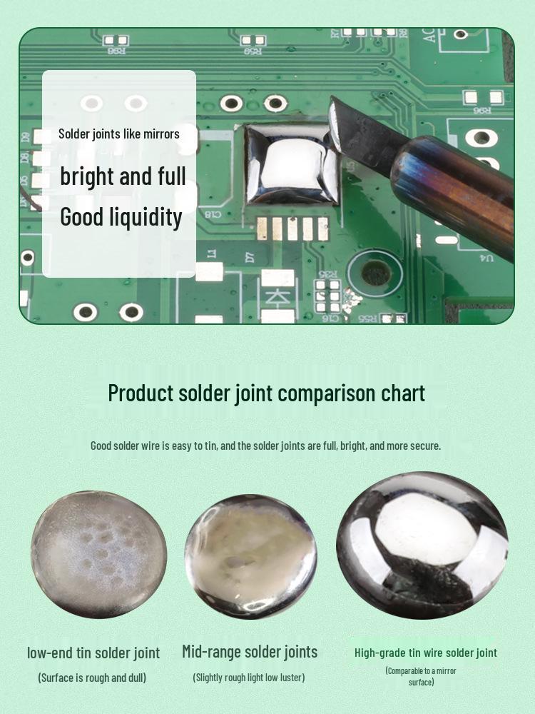 Высокочистая низкотемпературная припойная проволока с канифолью - Идеальна для бытового использования