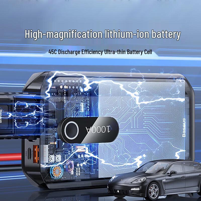 Baseus 12-вольтовый автомобильный пуско-зарядное устройство и портативный power bank