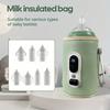 Travel Portable Bottle Thermostat With Five-Position Usb Control And Digital Display For Outdoor Use Comes With Usb Cord.