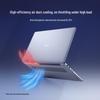Dell 14S Flagship AIPC Laptop (CN version)