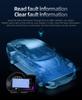 HUD для мода F15: OBD-дисплей для скорости, оборотов двигателя, температуры охлаждающей жидкости и масла, расхода топлива, турбонаддува и часов
