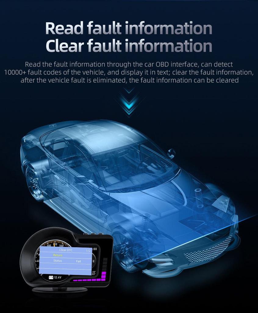 HUD для мода F15: OBD-дисплей для скорости, оборотов двигателя, температуры охлаждающей жидкости и масла, расхода топлива, турбонаддува и часов