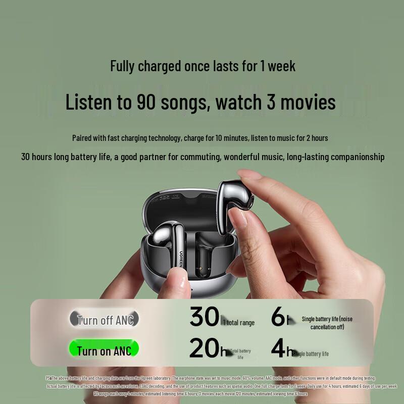 UGREEN HituneH6 Pro ANC Half-in-Ear Bluetooth Earbuds