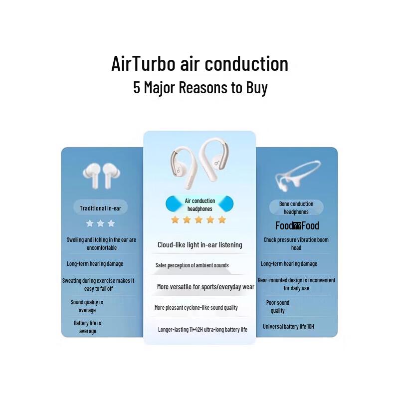 Soundcore AeroFit Open-Ear Bluetooth Headphones