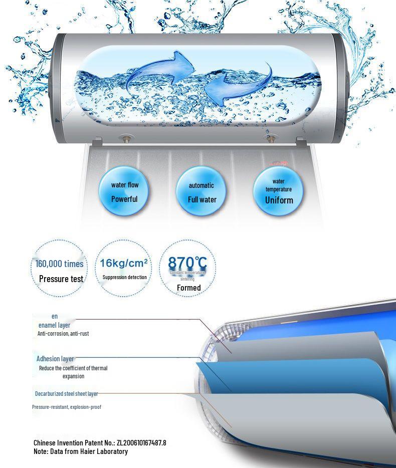 Haier Dual-Use Solar Water Heater with Energy-Saving Flat-Plate Design