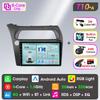 Autoradio Android sans fil Carplay pour Honda Civic Hatchback 2006-2011 Android Auto 2Din lecteur multimédia unité principale de Navigation