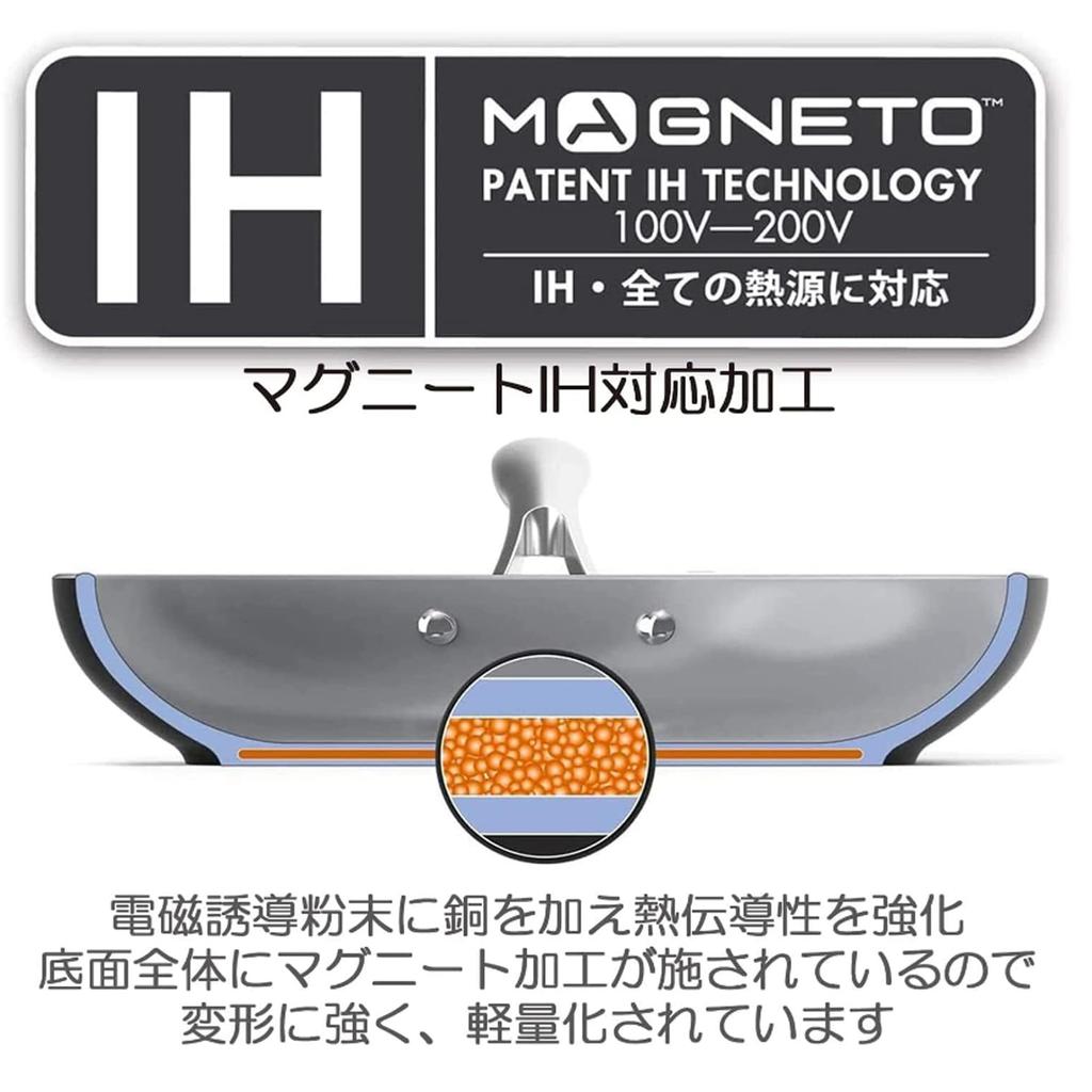 GREENPAN Frying Pan 28cm IH Gas Compatible No Toxic Substances PFAS Free Ceramic Coating Easy To Remove Stains Slightly Deep Natural Wood Handle