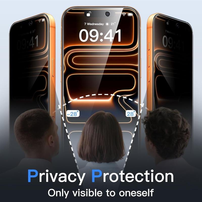 6 in 1 Privacy Tempered Glass for iPhone Duo 18Pro Max Anti-Spy Screen Protector with Camera Lens Film for iPhone 17Air 17Pro2
