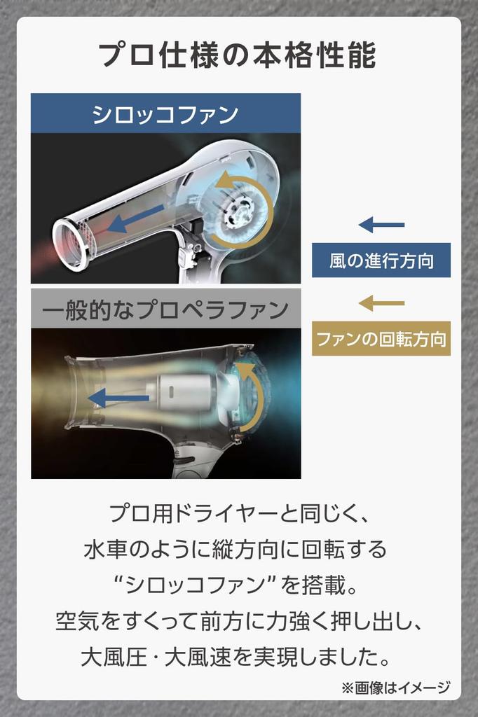 TESCOM Nobby by TESCOM White Ash Hair Dryer NIB400A-W/E, Lightweight, Compact, 1.7m, Easy-to-Unplug Plug