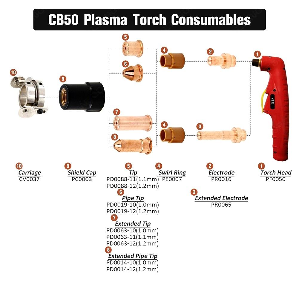 Комплект наконечников плазменных электродов, совместимый с резаком Eastwood Versa-Cut 40