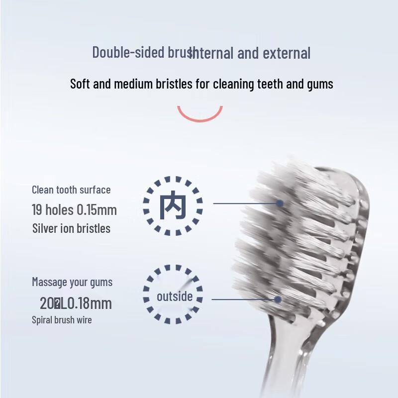 Mei Jia Jing Zhi Shang Soft-Bristle Toothbrush