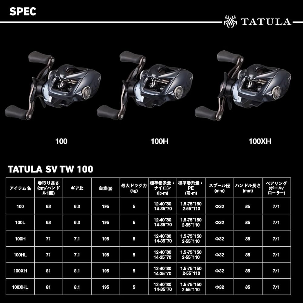 Daiwa Tatula SV TW 100 Baitcasting Reel Lightweight Durable Fishing Gear
