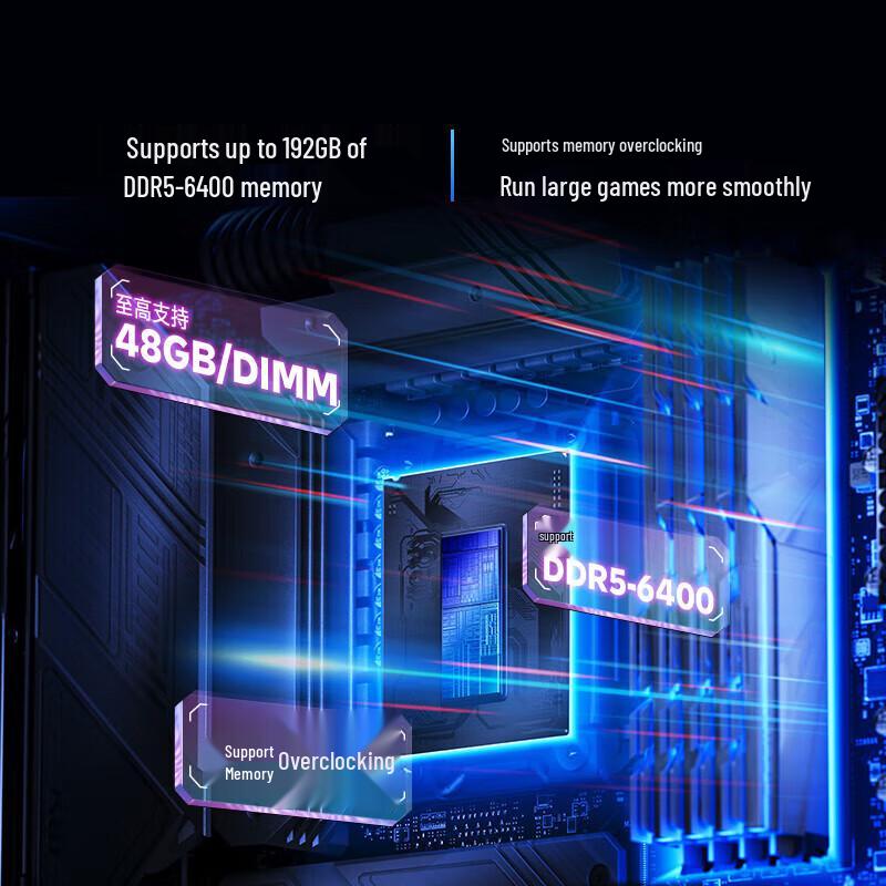 Intel Настольный процессор Core Ultra 7 265K