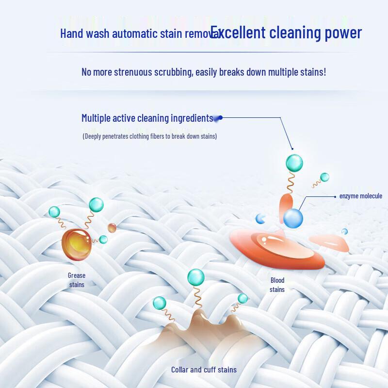 Blue Moon Hand Wash Laundry Detergent Travel Pack