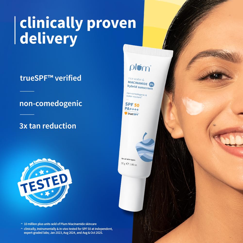 Plum 2% Niacinamide & Rice Water Sunscreen SPF 50 PA++++ Non-Comedogenic 30g Pack