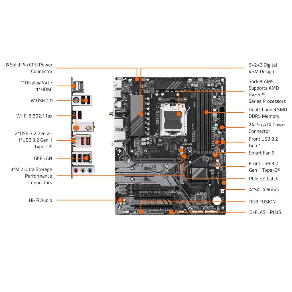 GIGABYTE B650 UD AX AM5 LGA 1718 AMD B650 ATX PCIe PCIe USB Gen2x2 GbE (оборот. 1,0) DDR5, 4.0 M.2, 4.0, 3.2 Type-C, Wi-Fi 6, LAN, Q-Flash, EZ-Latch