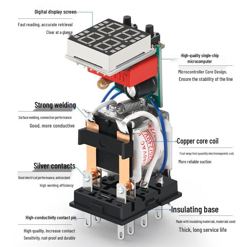 H3Y-2 Series Cyclic Time Delay Relay (220V, Dual Display)