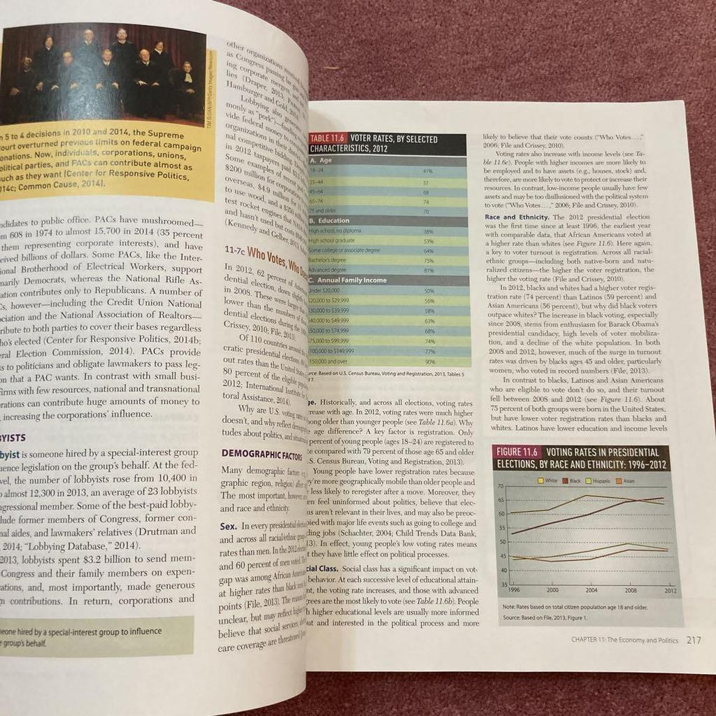 [Б/У] Введение в социологию