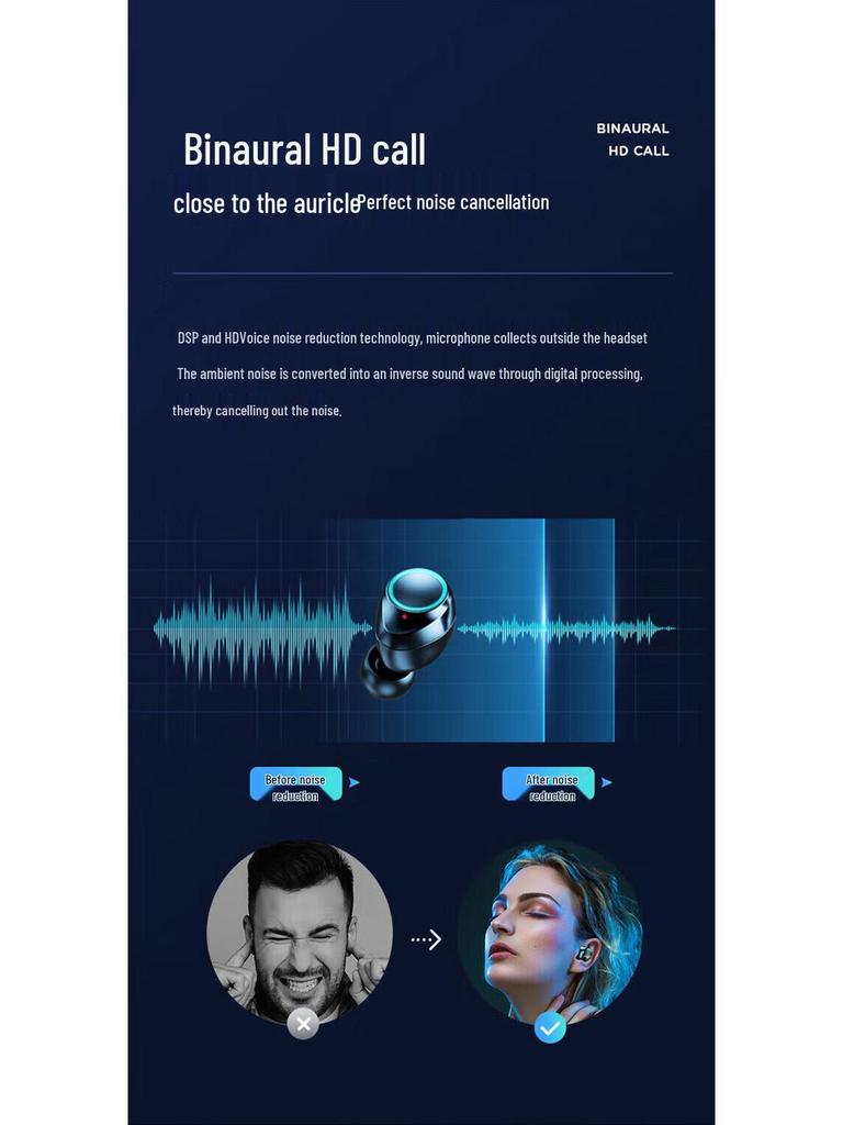 Беспроводные наушники-вкладыши Bluetooth TWS-X10 5.4, двойные, изготовленные по индивидуальному дизайну