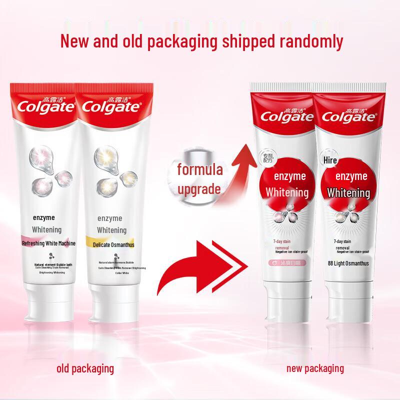 Зубная паста Colgate Optic White