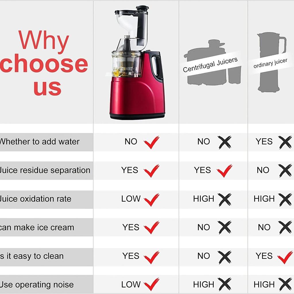 Slow Masticating Juicer,Apples Orange Juicer Machine With Wide Chute Quiet Motor For Juicer Machines Vegetable And Fruit Masticating Juicer