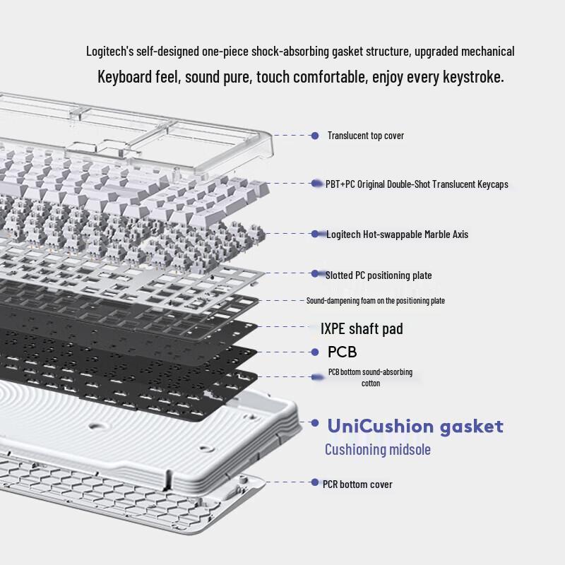 Logitech ALTO KEYS K98M Wireless Mechanical Keyboard