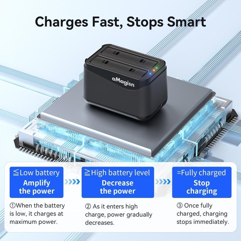 aMagisn Portable Dual-Channel Battery Charger for Insta360 X4 Air Charger Manager with SD Card Slot Action Camera Accessories