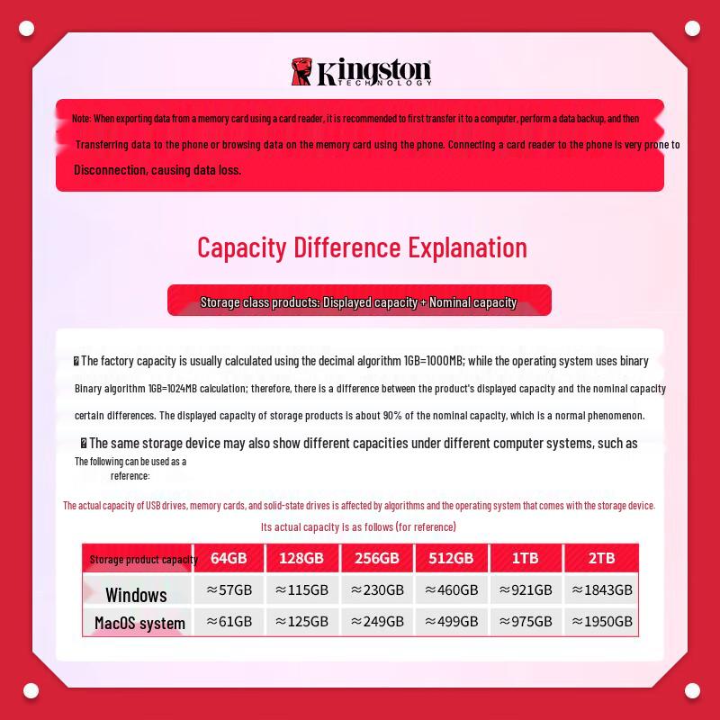 Kingston Карта microSD Canvas Select Plus