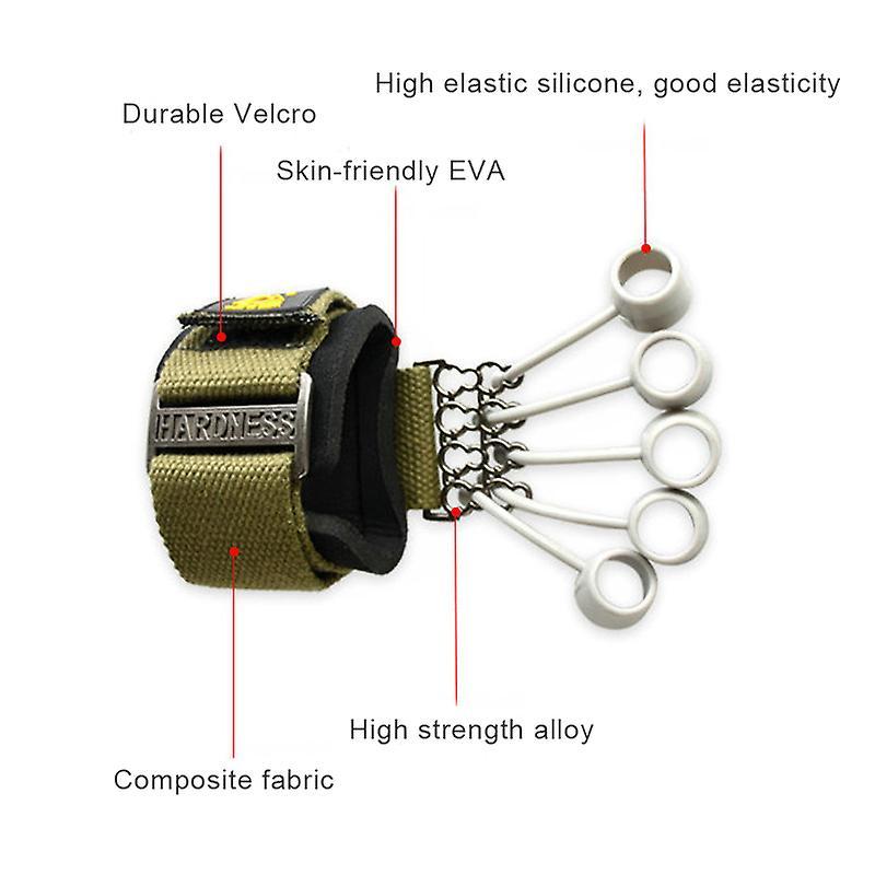 Finger Gripper Strength Trainer Extensor Exerciser Finger Flexion And Extension Training Device With Resistant Band New