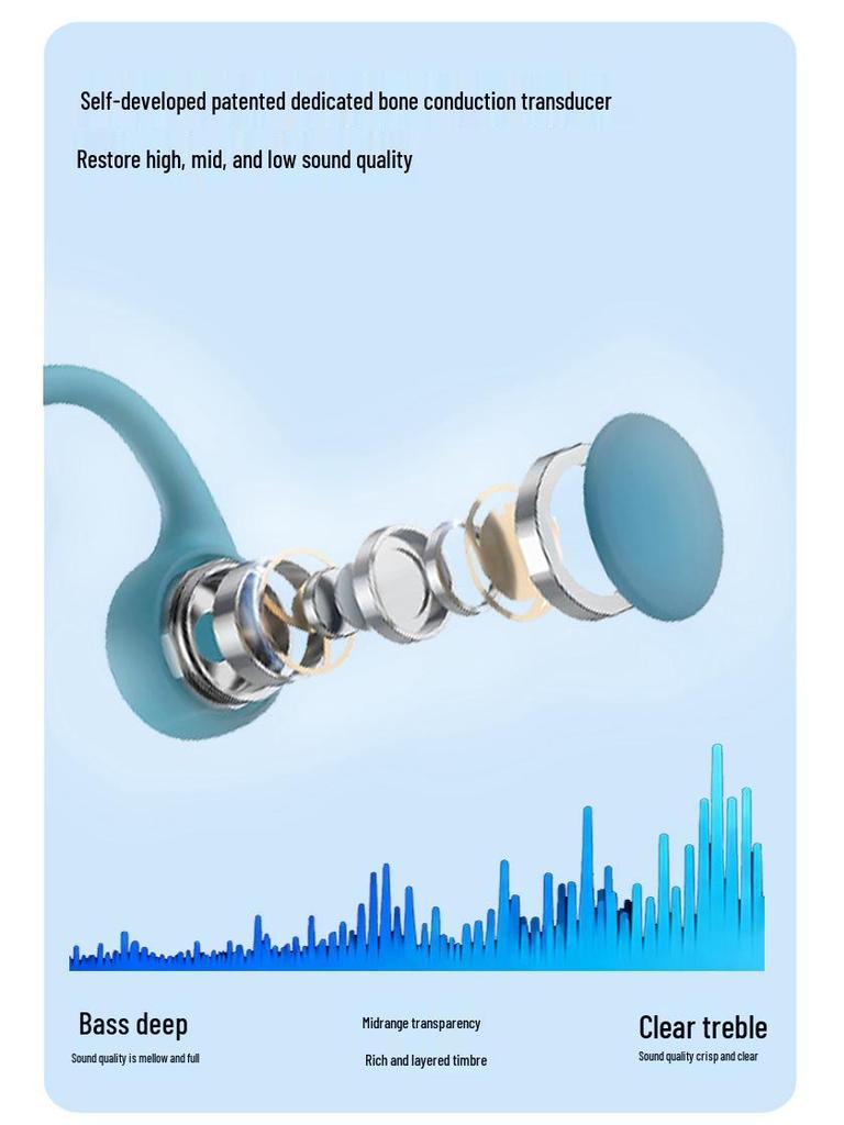 Силиконовые наушники с костной проводимостью Bluetooth для умеренной и тяжелой потери слуха (Заушный, Пожилой)