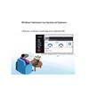 H3C Enterprise Gigabit Multi-WAN VPN Router