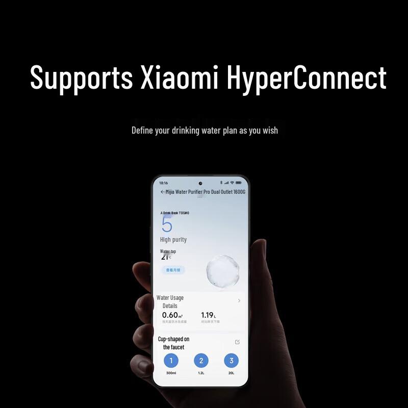 Xiaomi Mijia FX2-1600G RO Composite Water Purifier Filter