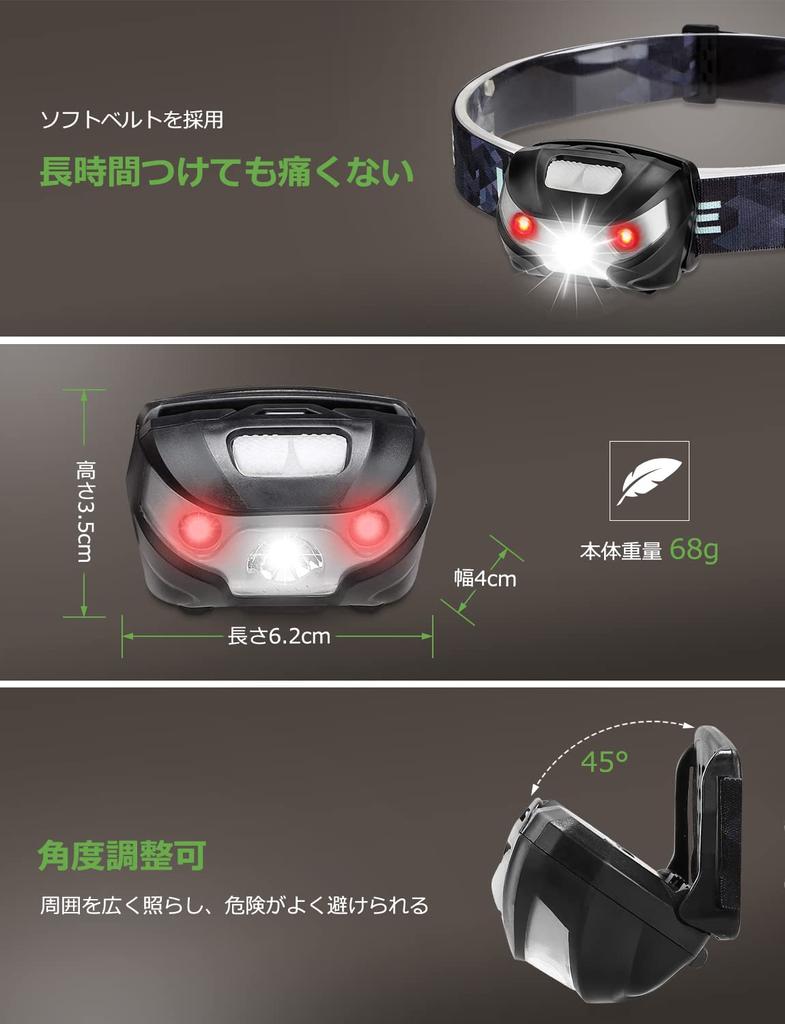 Lepro Headlight перезаряжаемый светодиодный налобный фонарь для рыбалки USB зарядка водонепроницаемый альпинизм 150 часов освещения полное освещение 30 облучение